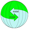 ASIDE EL PROGRESO