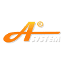 A-System. Bramy, Rolety,