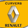 Curvers Renault Automobielbedrijf