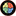 Automation & Control INC