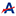 Avica UK Ltd