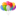 Balloons Shop SRL