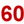 60 North RV Park