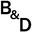 B & D KITCHENS, INC