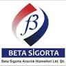 Beta Sigorta Aracılık Hiz. Ltd. Şti.