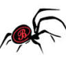 Bishop Spray Services Inc