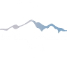 Blue Ridge Gymnastics Academy