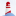 BOATICO Yachtcharter