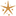 Bottega del Gusto