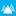 Braemar Mountain Sports Ltd