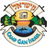 Camp Gan Israel Parksville