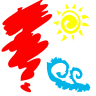 Categoria patagonia