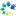 Centrac