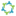 Community Health Center Network