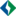 CityCoco Hrvatska