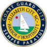 Elizabeth City Planning