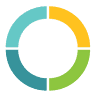 CivicMoxie, LLC