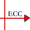 EASTERN CLASSIC COVERAGE Insurance