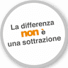 Societa Cooperativa Sociale La Bottega - Onlus