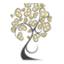 Creative Living Bible Study