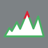 Crib Goch Outdoor Shop Llanberis