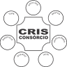 Consórcio Regional Intermunicipal de Saúde
