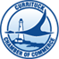 Currituck Chamber of Commerce