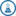 CyberLabs