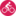 Cycling Sibiu Stema Fitness