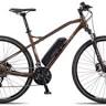 Cyklo Flos Milan
