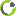 Cytokinetics
