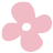 Decochic