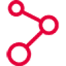 Denko Domotica