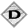 Denver Hardwood Co Inc
