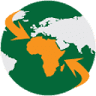 Derma International LTD