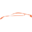 Desscar