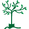 Digg's Gardens Ltd