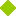 Dimensione Parquet Srl
