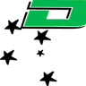Down South Motorsports Australia