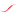 Draft Air India Pvt. Ltd.