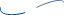 Todd R. Saalfrank DDS, PC
