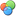 Dunakeszi ABC