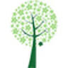Ealing Dental Specialists
