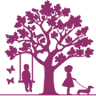 Early Years Community Learning Centers