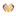 East Coast Cardiology