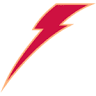 EC Electric Inc