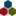 East Central Wisconsin Regional Planning Commission