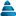 Egypt Business Directory