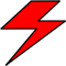Electricidad Inmac Condado S.L.
