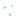 Energy Management Corporation